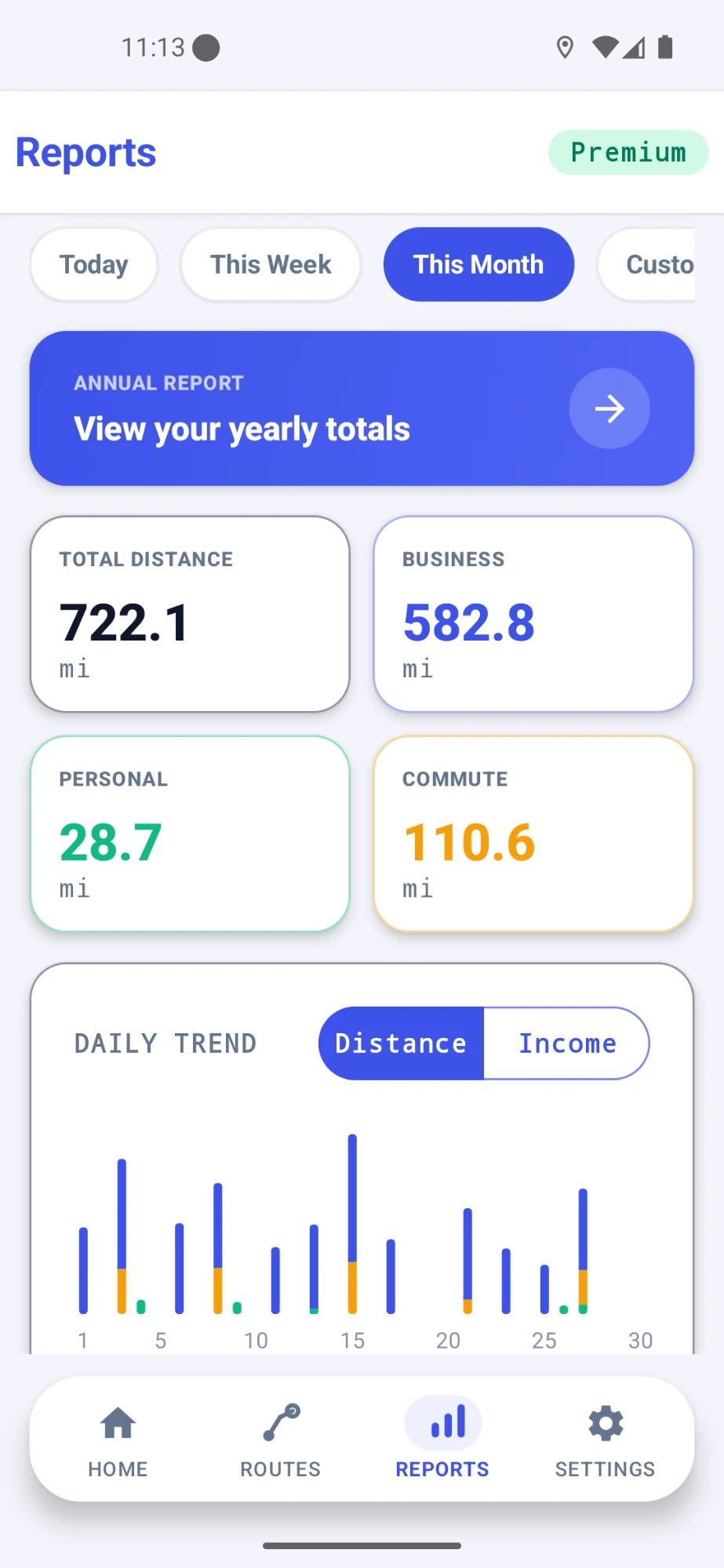 TripTrack mileage reports showing business, personal, and commute totals
